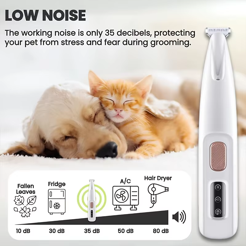Low Noise Professional Pet Clipper Set, Including Beauty Clippers, USB Battery Powered, Suitable for Trimming Pet Paw Hair
