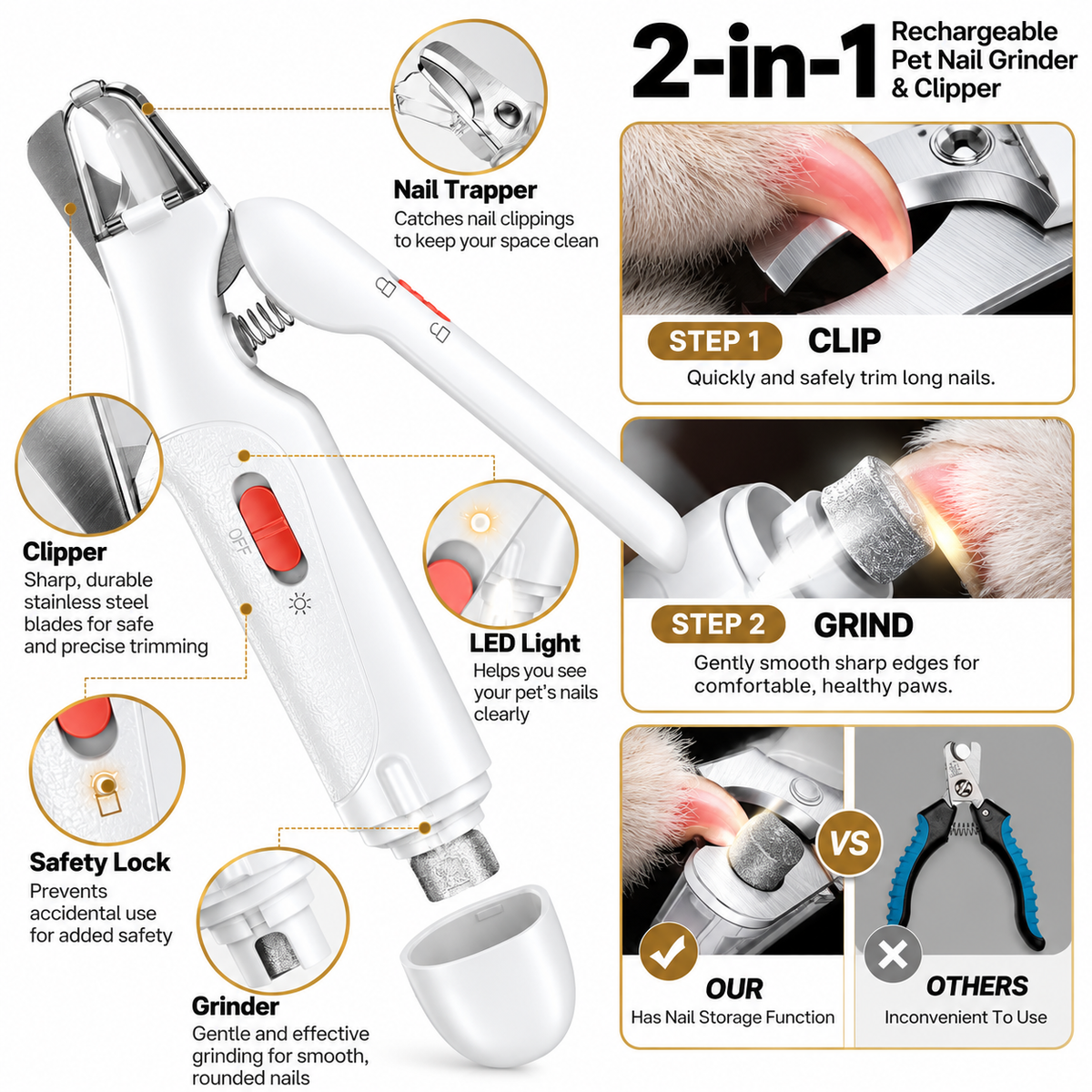 2-in-1 Pet Nail Trimmer & Grinder