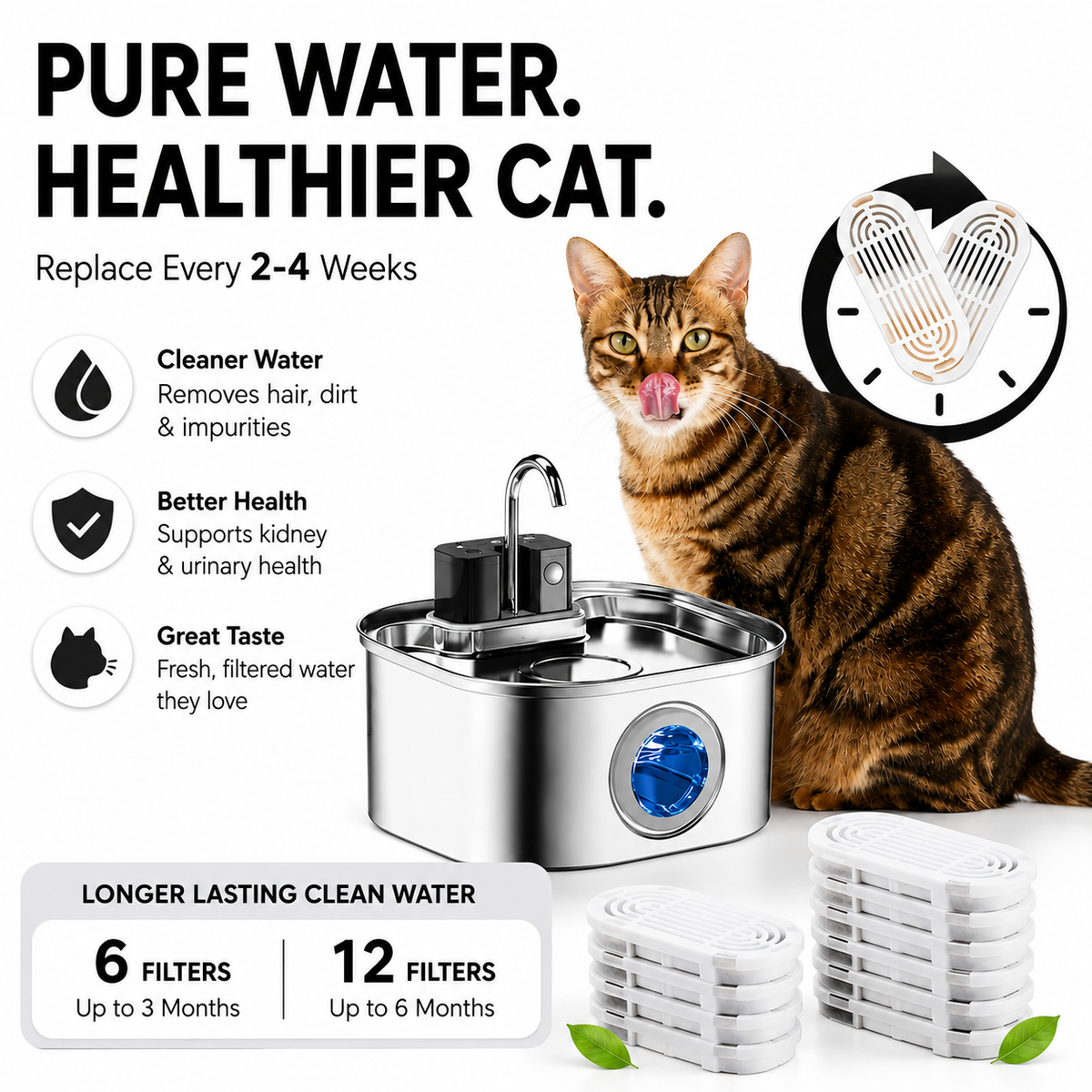 Filter For Cat Water Fountain