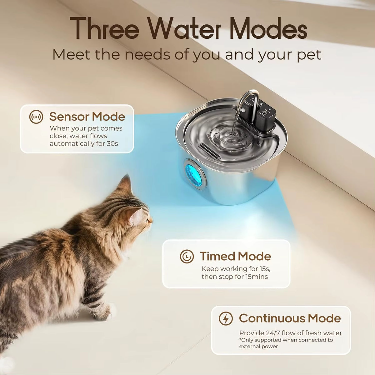 3L Stainless Steel Wireless Recharging Sensor Cat Water Fountain Auto Drinking Fountain for Cats Dog Drinker Pet Dispenser Bowl