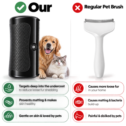 Deshedding & Grooming Brush